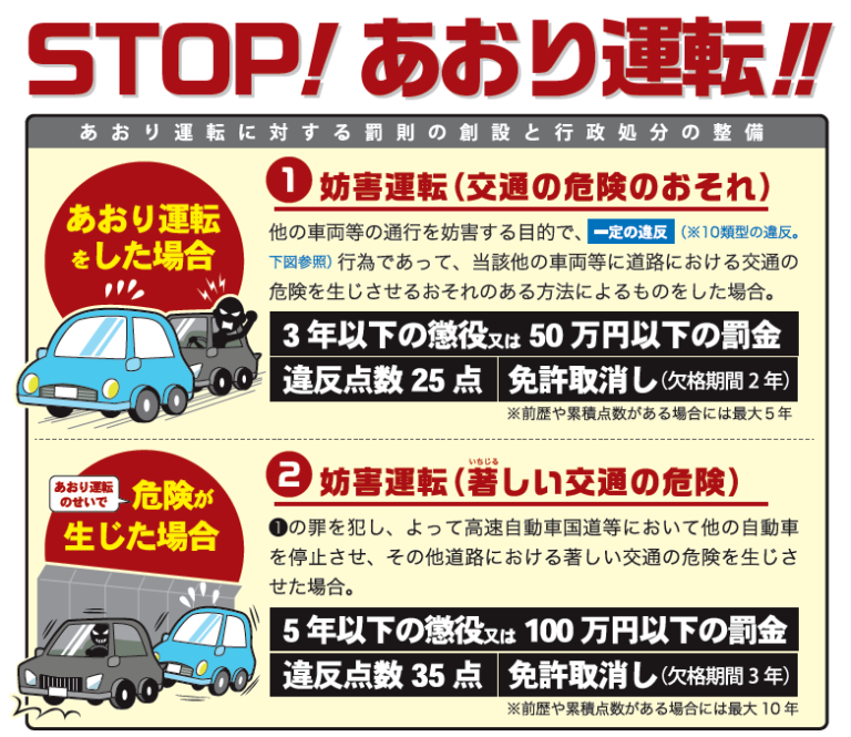 道交法|あおり運転厳罰化、対処法と警察への積極的通報で早期撲滅! 道交法|あおり運転厳罰化、対処法と警察への積極的通報で早期撲滅!